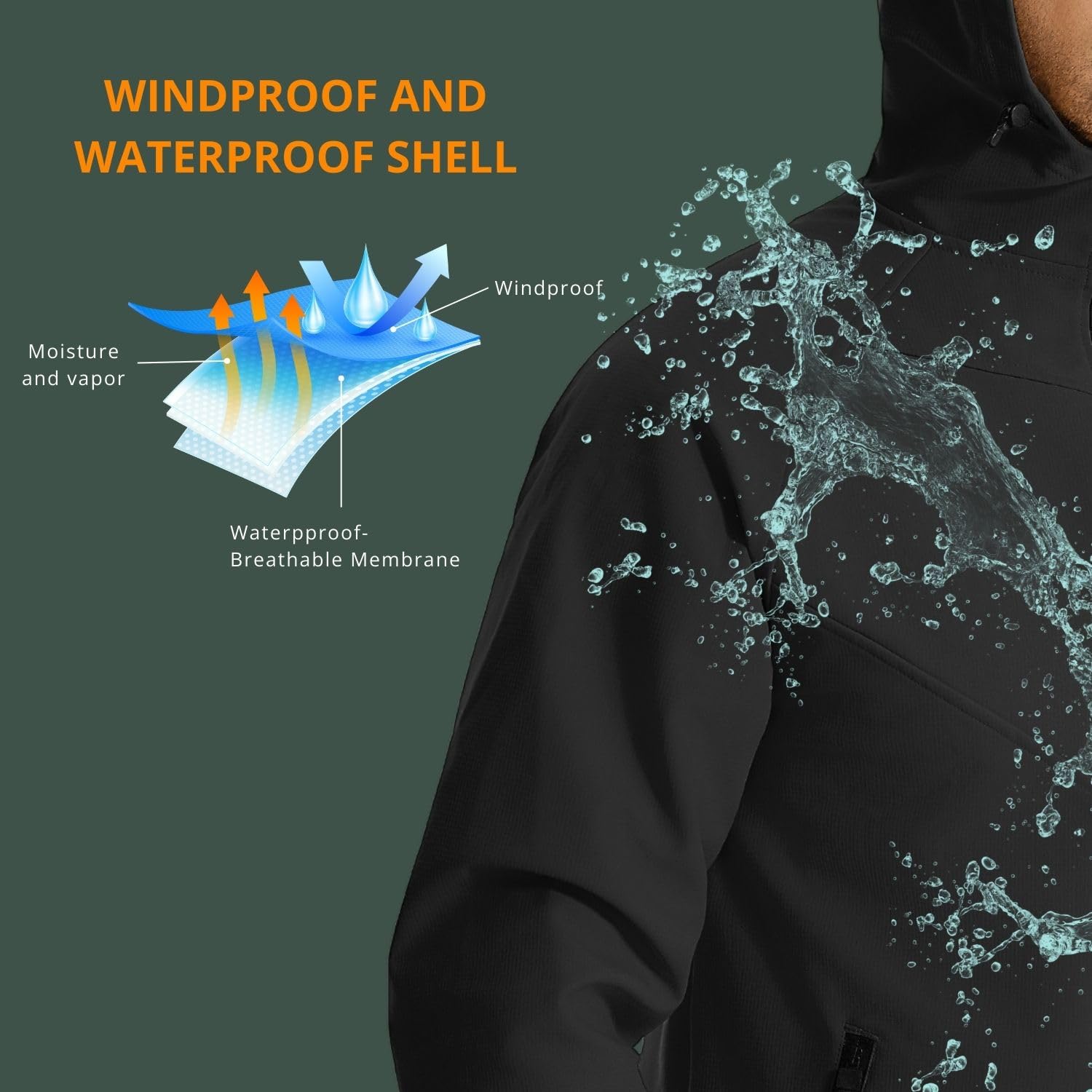 Wulibike winter cycling jacket – Running Gear Cold Weather Men recenzja i cena